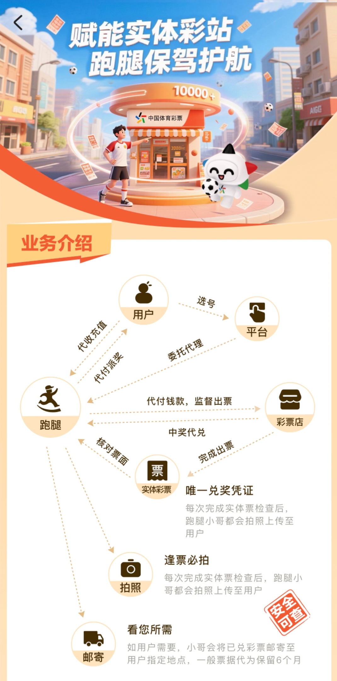 实体店直连